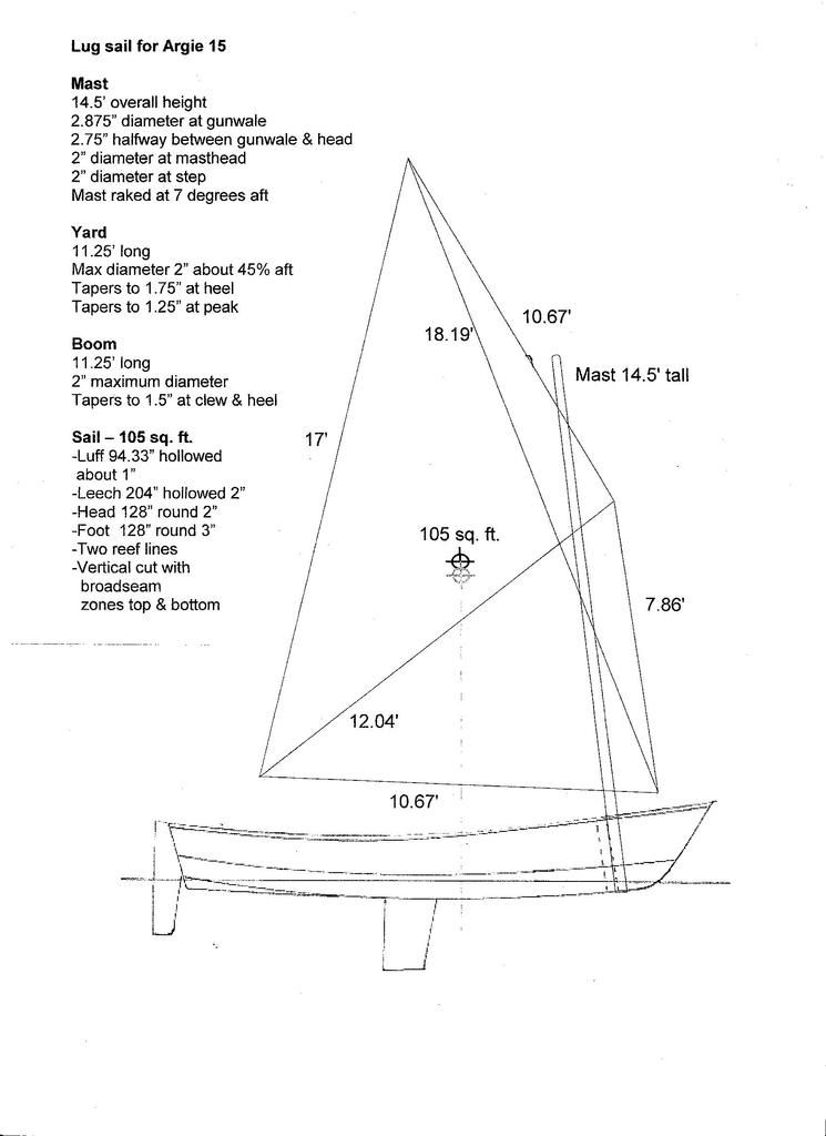Argie 15 with standing lug Page 6